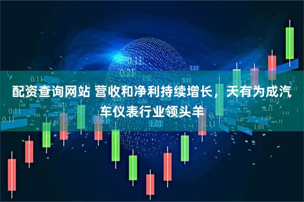 配资查询网站 营收和净利持续增长，天有为成汽车仪表行业领头羊